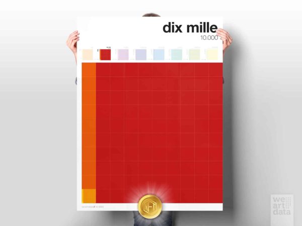 loic swiny we art data figures 05 dix mille affiche 60x80_NFT