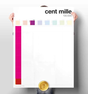 loic swiny we art data figures 06 cent mille affiche 60x80_NFT