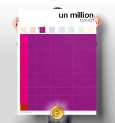 loic swiny we art data figures 07 un million affiche 60x80_NFT