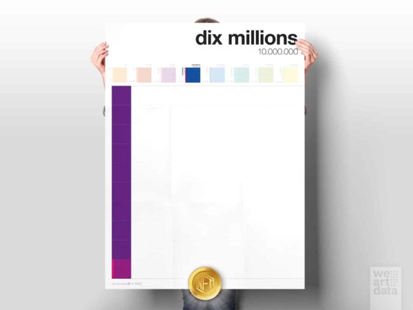 loic swiny we art data figures 08 dix millions affiche 60x80_NFT