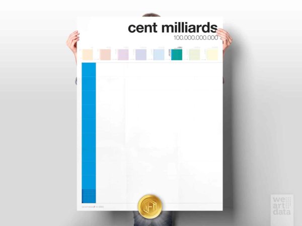 loic swiny we art data figures 12 cent milliards affiche 60x80_NFT