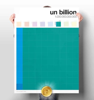 loic swiny we art data figures 13 un billion affiche 60x80_NFT