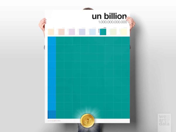 loic swiny we art data figures 13 un billion affiche 60x80_NFT