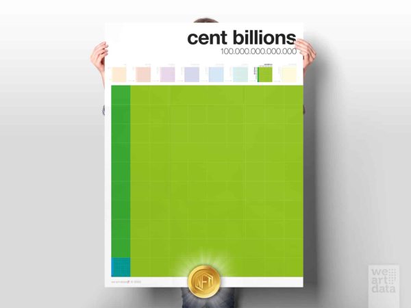 loic swiny we art data figures 15 cent billions affiche 60x80_NFT
