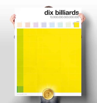loic swiny we art data figures 17 dix billiards affiche 60x80_NFT