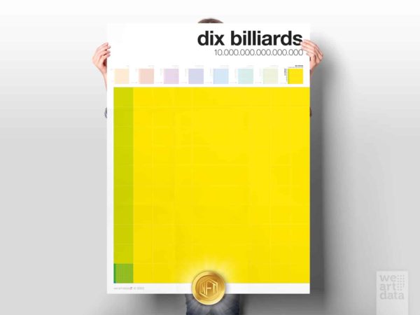 loic swiny we art data figures 17 dix billiards affiche 60x80_NFT